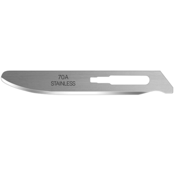 70A BLADES
