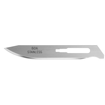60A BLADES
