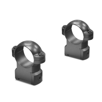 1"RM CZ 527 RINGS