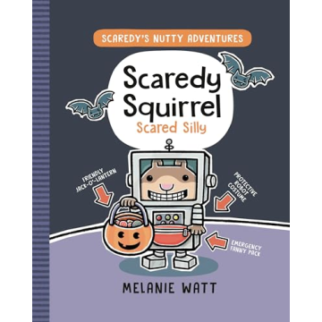 SCAREDY SQUIRREL SCARED SILLY