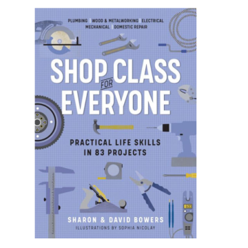 SHOP CLASS FOR EVERYONE: PRACT