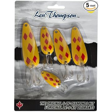 YELLOW & RED SPOON KIT