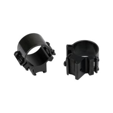 1" TIP OFF SURE GRIP MNT RING